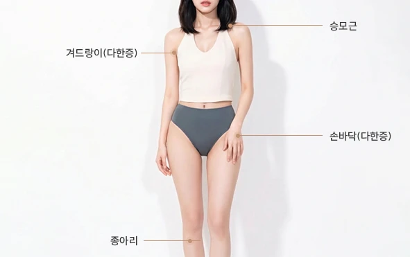 BODY 시술 부위 안내 이미지